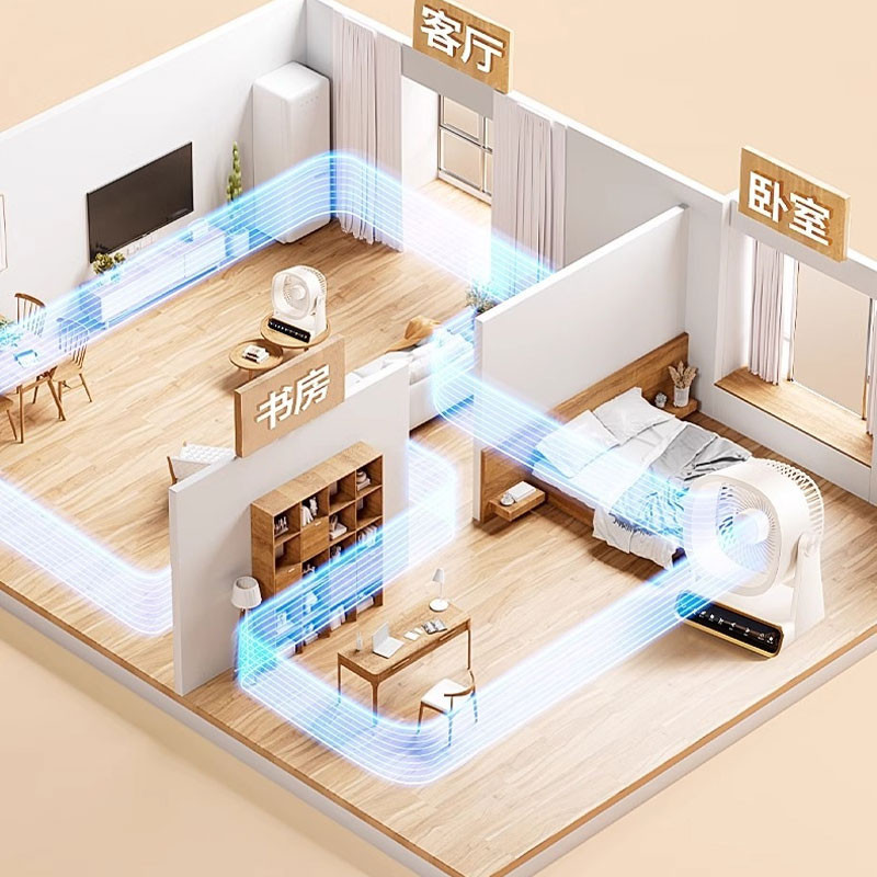Настольный вентилятор F16 Smart 4000mAh Херсон - изображение 7