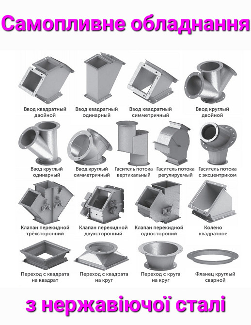 Ввод симметричный  нержавейка  ,   ввод СВС самотечный из нержавеющей стали Київ - зображення 9