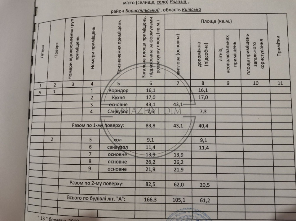 Продажа дома Киевская, Бориспольский, Рогозов код 2210950 Київ - зображення 8