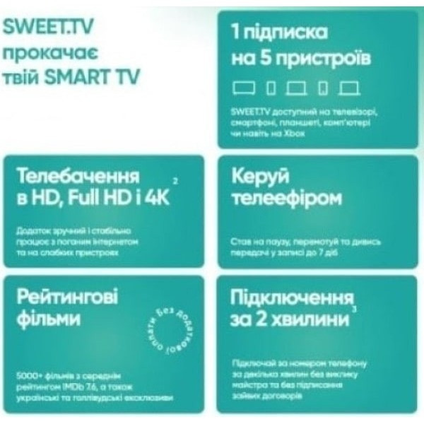 Sweet.TV Стартовий пакет Sweet TV тариф M на 3 місяці Харків - зображення 10