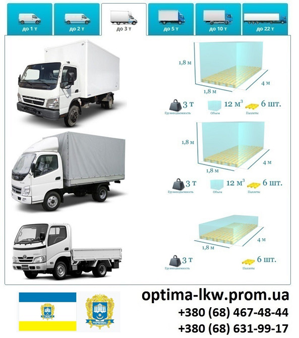 Грузоперевозки Тернополь Фуры 5, 10, 20, 22тонны UA-Европа БН с НДС Тернополь - изображение 3