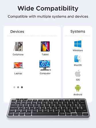 Бездротова багаторежимна клавіатура Ugreen K551 - це тонка портативна клавіатура Днепр