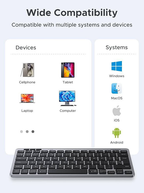 Бездротова багаторежимна клавіатура Ugreen K551 - це тонка портативна клавіатура Днепр - изображение 2