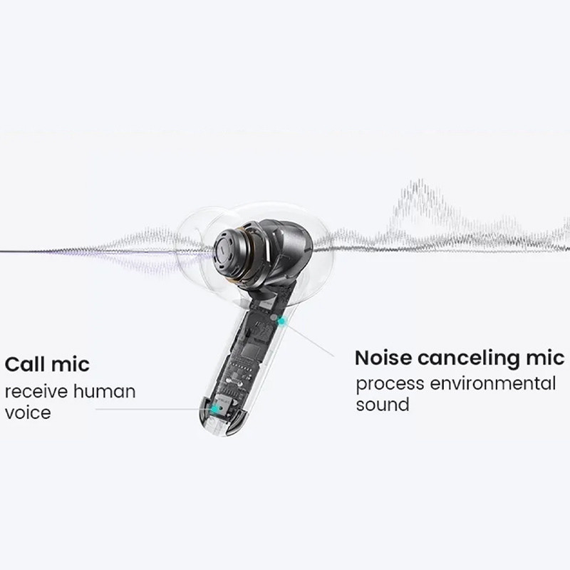 Беспроводные TWS наушники Usams-XD19 X-don Series ENC BT 5.3 Херсон - зображення 5