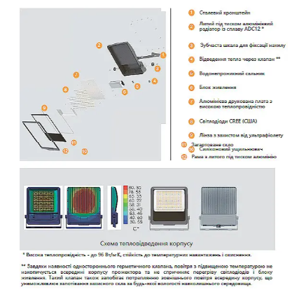 Прожектор з вузьким кутом променю 10° Manta AFL06 Запоріжжя - зображення 4