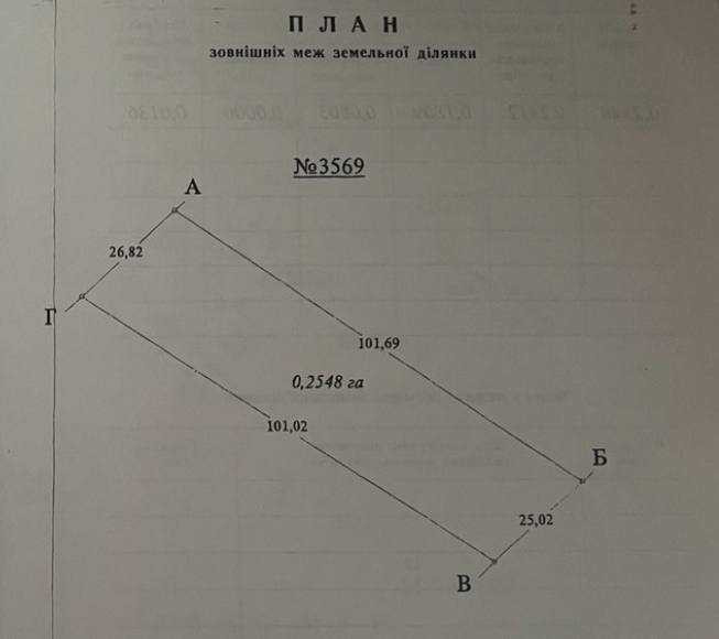 продажа участок под жилую застройку Фастовский, Мотовиловка, 9990 $  - изображение 1