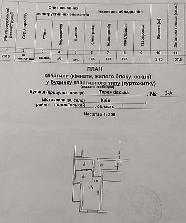 продажа 1-к квартира Киев, Голосеевский, 71500 $ Київ - зображення 2