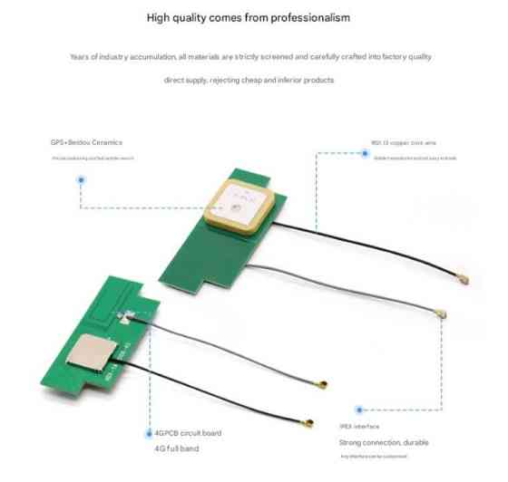 Антенна 4G 698-2700MHz 8dBi + GPS Beidou 1575,42/1561MHz 28dBi, RG1.13 IPEX1, 3-5V Днепр
