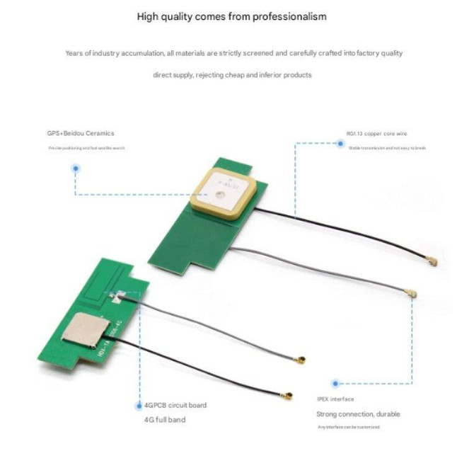 Антенна 4G 698-2700MHz 8dBi + GPS Beidou 1575,42/1561MHz 28dBi, RG1.13 IPEX1, 3-5V Днепр - изображение 4