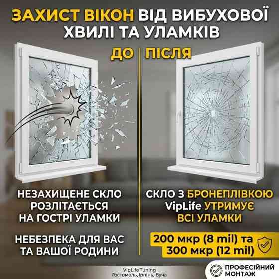 Бронеплівка на вікна від вибухової хвилі: Ірпінь, Буча Ірпінь