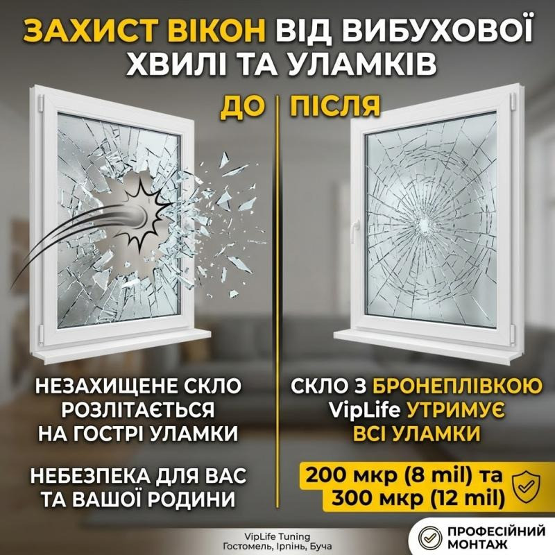 Бронеплівка на вікна від вибухової хвилі: Ірпінь, Буча Ірпінь - зображення 3