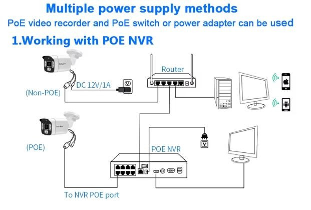 Зовнішня 2K 4МР POE IP камера SIMICAM 2.8, 3.6 mm. Киев - изображение 11