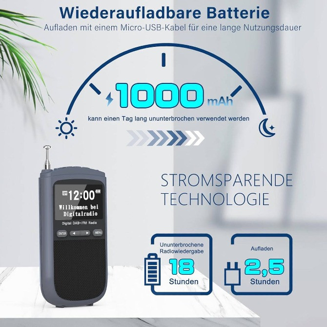 Портативне цифрове радіо Greadio DAB+ FM з навушниками. Компактне цифрове радіо Greadio з підтримко Днепр - изображение 4