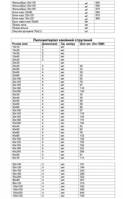 Cуха столярна дошка Київ - зображення 2