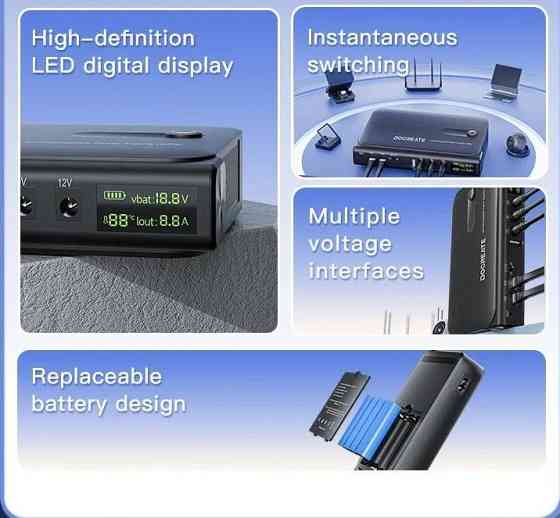 DC-UPS 36Вт DC1036L Джерело безперебійного живлення 5В 9В 12В 24В для роутера, ONU, комутатора та ін Київ