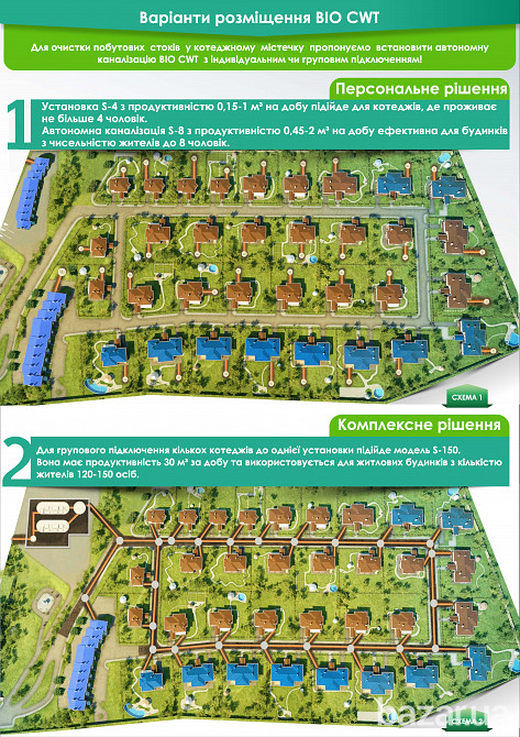 Автономная канализация Биосептик Септик Выгребные ямы системы очистки Одеса - зображення 9