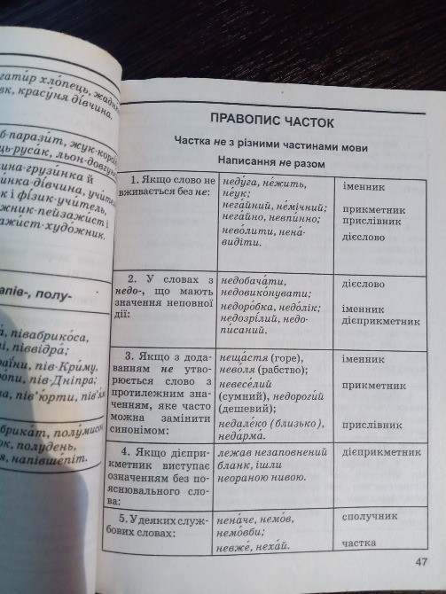 Українська мова. Словник-Довідник Львов - изображение 6