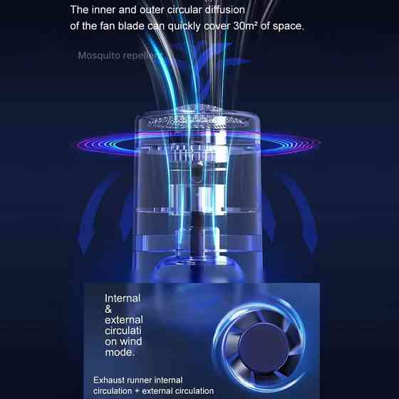 Фумигатор от москитов на жидкости QW2 Херсон