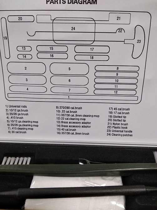 Універсальний набір для чистки зброї в алюмінієвому кейсі Львів - зображення 3