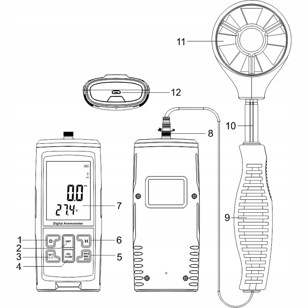 Анемометр цифровой с выносной крыльчаткой 0,3-45м/с, 0-45°C, 10-90% BENETECH GT8915 Харьков - изображение 7