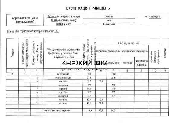 Оренда офісного приміщення 112 м#178; у ЖК «Славутич 2» – створіть офіс своєї мрії! код:1419377 Київ