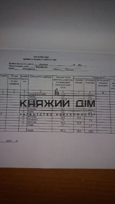 Продажа дома 185 м2 селе Новые Безрадичи. Код Объекта № 2210412 Киев - изображение 7