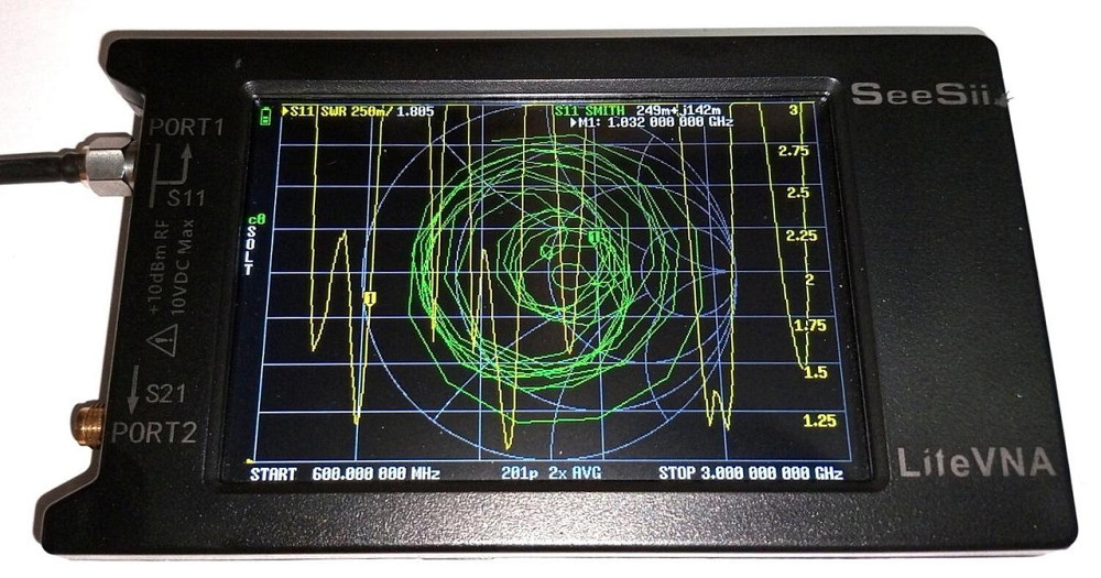 Антенна Yagi 780-2890 МГц 11 dBi, до 25 Вт, N-female (гнездо). Рабочие участки смотрите на графиках  Дніпро - зображення 3