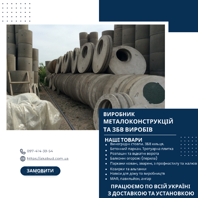 Бетонні паркани від виробника в Україні. ЗБВ кільця, дно, кришка Кривий Ріг - зображення 2