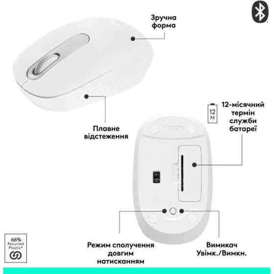 Мишка Logitech M196 Wireless Off White (910-007460) Харків