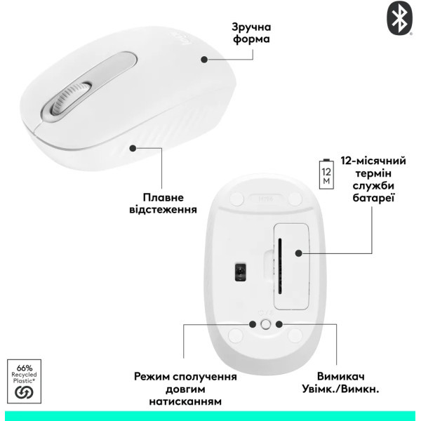 Мишка Logitech M196 Wireless Off White (910-007460) Харків - зображення 2