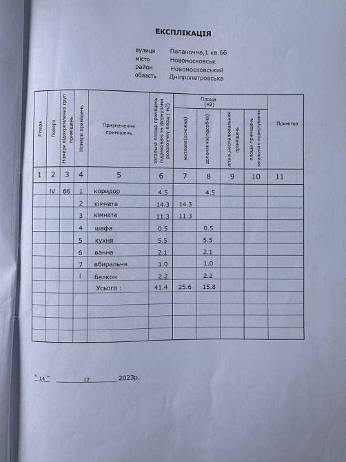 продажа 2-к квартира Новомосковский, Новомосковск, 20000 $ Новомосковськ - зображення 6