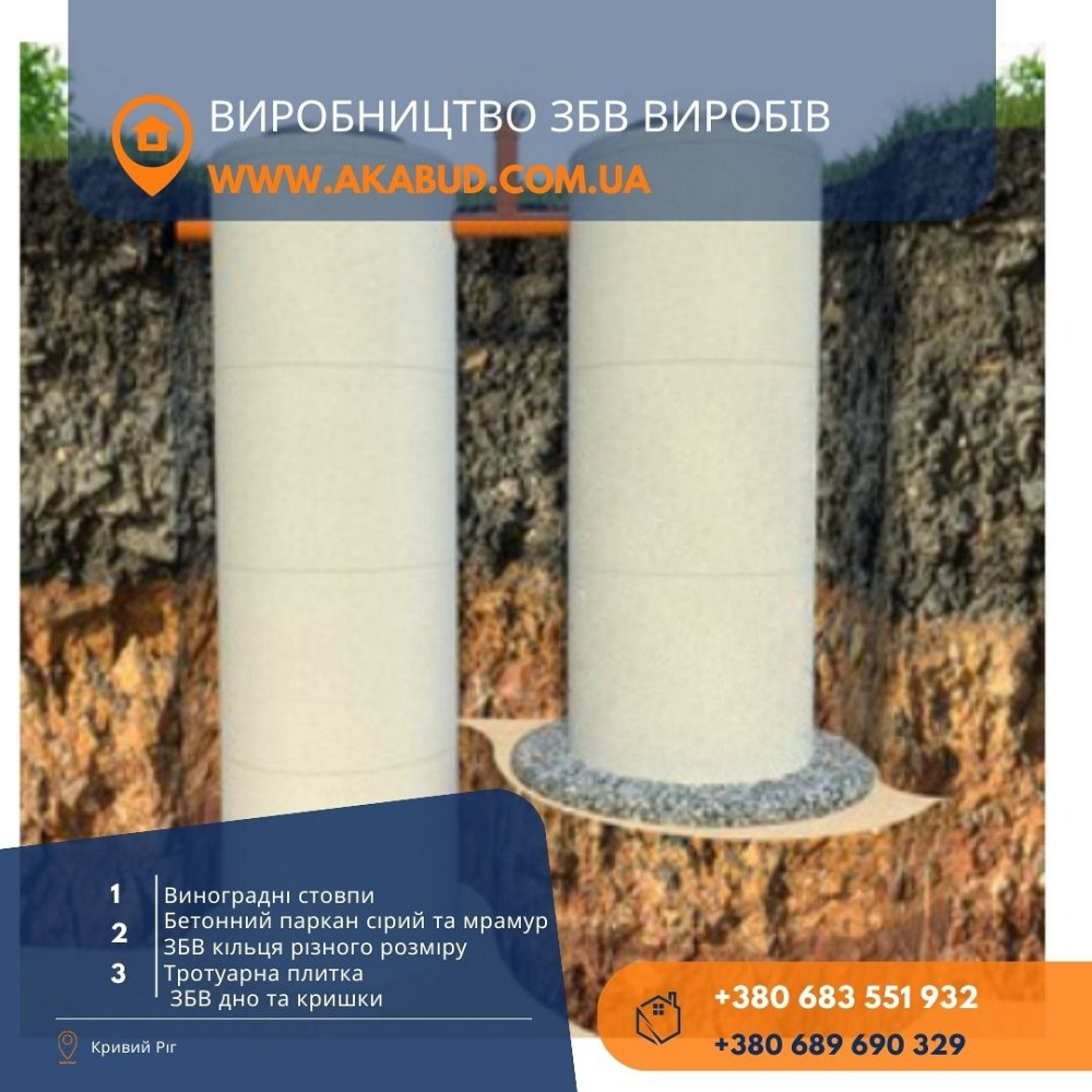 Продажа Металлических Изделий и Бетонных Конструкций Кривий Ріг - зображення 1