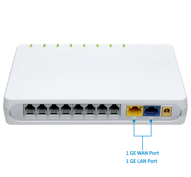 FLYING VOICE G508, VOIP-шлюз, 8 портів FXS, 8 облікових записів SIP, OPUS, тристороння конференція Киев - изображение 4