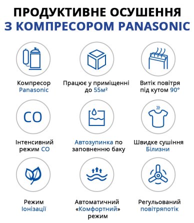 Осушувач повітря Aircond D-20L – ваш надійний захист від вологості та грибка Запоріжжя