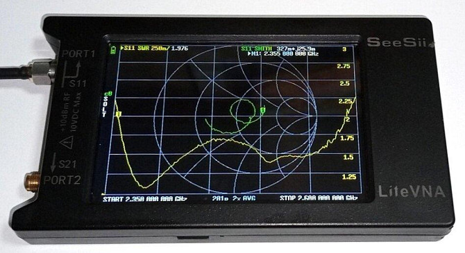 Антенна 2350-2570MHz 12dBi/5700-5960MHz 3dBi, до 15W Yagi FPV, SMA-male Днепр - изображение 2