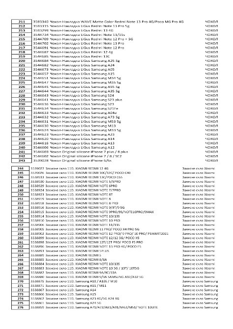 Продаж оптом товар мобіліні телефони та аксесуари Київ - зображення 11