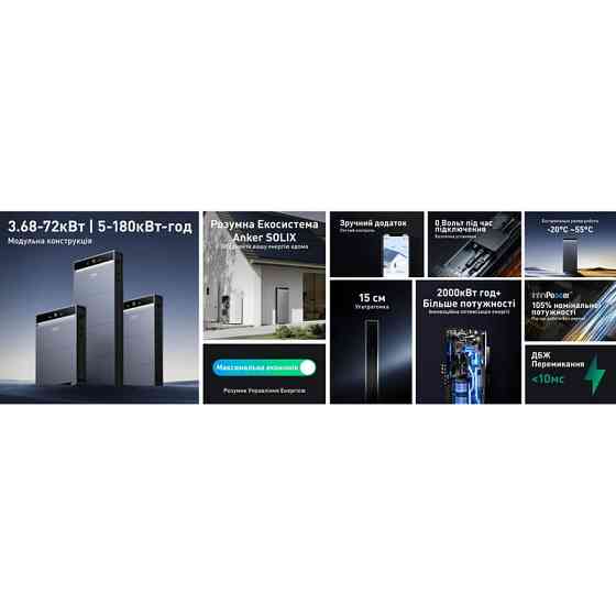 Инвертор гибридный трехфазный Anker Solix X1-H12K-T 12 кВт Киев