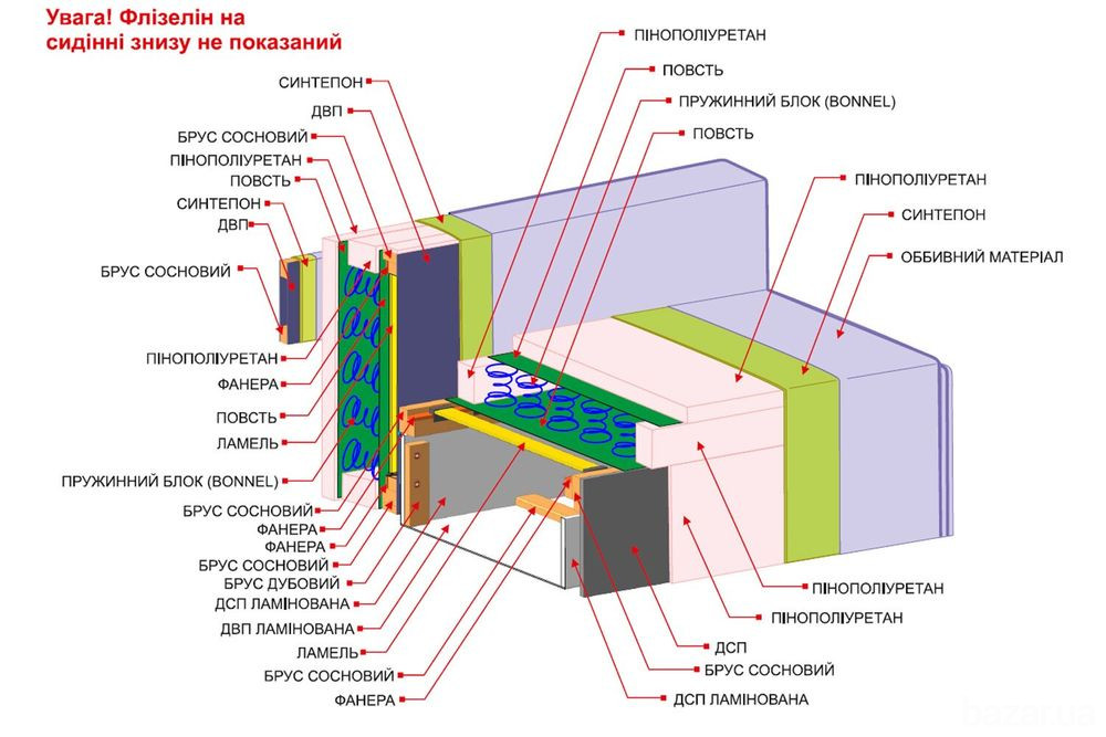Диван детский Микки Киев - изображение 2