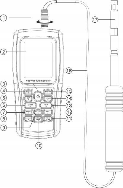 Термоанемометр профессиональный USB 0,3-30 м/с, 0-45°C BENETECH GM8903 Харків - зображення 11