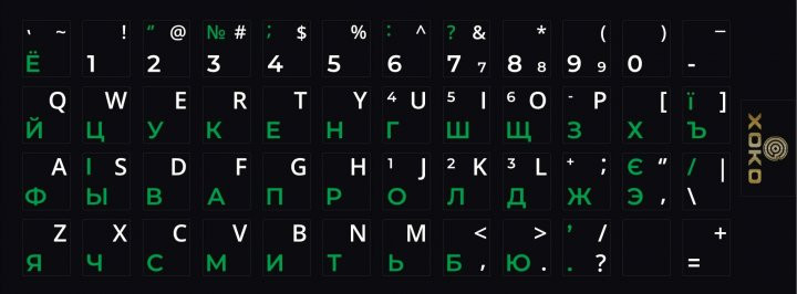 Наклейка на клавиатуру Украинский/Английский/Русский XoKo XK-KB-STCK-SM 48 клавиш Київ - зображення 1