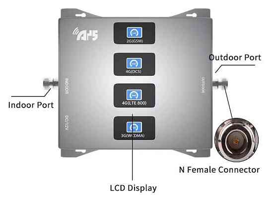 Усилитель мобильной связи и интернета 2G/3G/4G RDH-2070-QB 900/1800/2100/2600 МГц , 400-500 кв. м. Днепр