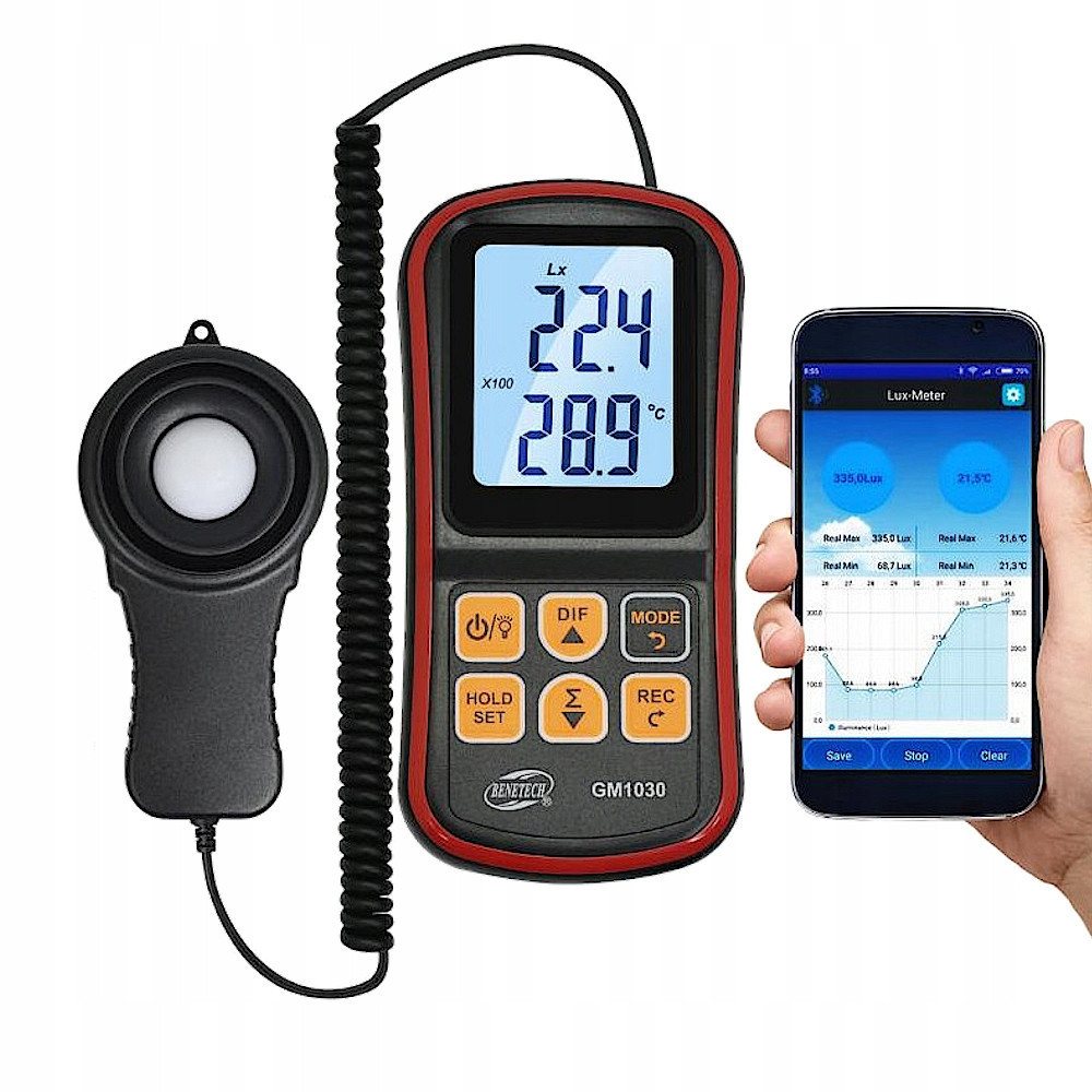 Люксметр + термометр, Bluetooth 200000 Lux BENETECH GM1030 Харьков - изображение 7