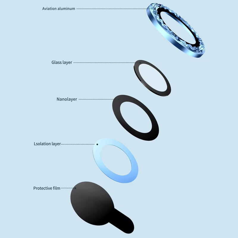 Защитное стекло Metal Shine на камеру (в упак.) для Apple iPhone 12 Pro Max Херсон - изображение 6