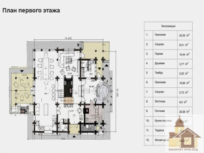 Купити дерев’яний будинок в Одесі — зруби ручної рубки від “Закарпат Зруб-Буд” Одеса - зображення 5