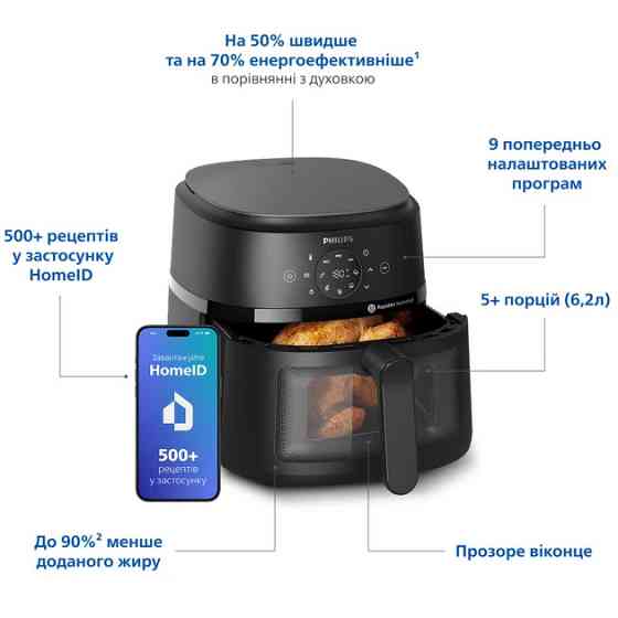 Мультипечь Philips Ovi Series 2000 NA230/00 1700 Вт черная Киев