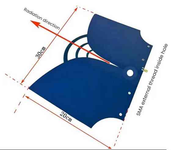 Антенна UWB 280MHz-10GHz 4-11dBi, до 10W, компланарная линейная, SMA-female (11004) Дніпро