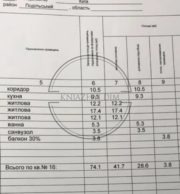 єОселя! Продаж 3-х кімнатної квартири в ЖК Ліпінка. №21145846 Київ - зображення 2