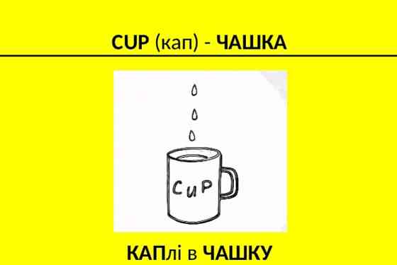 В РАЗИ ШВИДШЕ ЗАПАМ'ЯТАЮТЬСЯ! БЕЗКОШТОВНІ картки з англійської для дітей. Киев