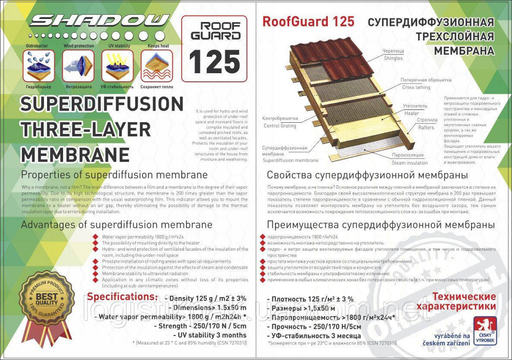 Гидроизоляционная мембрана 125 г/м² (1,5*50) ТМ "Shadow" Харків - зображення 4