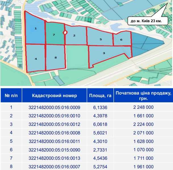 продажа земля сельскохозяйственного назначения Васильковский, Кожуховка, 2071000 грн.  - изображение 4